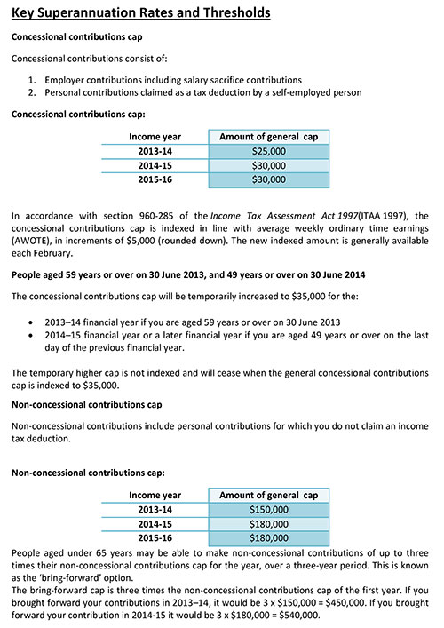 KeySuperannuationRatesandThresholds1 KLM Accountants